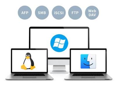铁威马T9-450 如何选对企业NAS，解锁协同办公零距离新体验